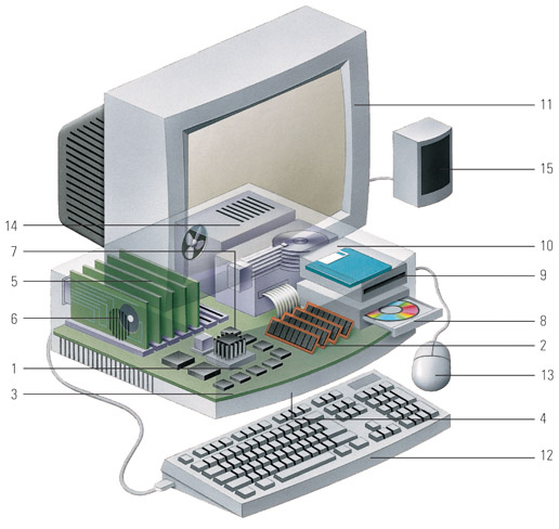 Computers & Electronics - Technology Reference - LibGuides at Marshall  University