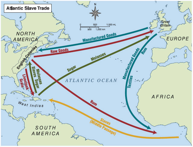 Atlantic slave trade - Credo Reference